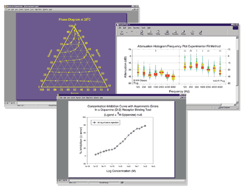 SigmaPlot Web Viewer support Microsoft Internet Explorer 4 .01 or higher. A screen-resolution JPEG is automatically displayed for the other browser applications and operating systems.